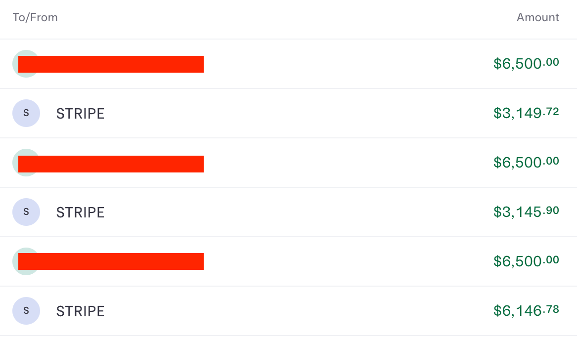 Income from clients paid through Stripe