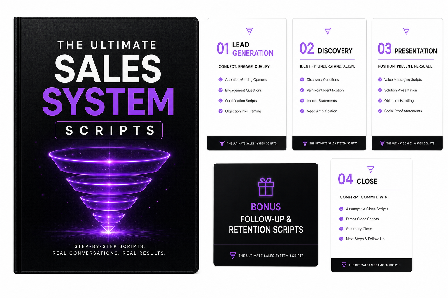The Ultimate Sales System